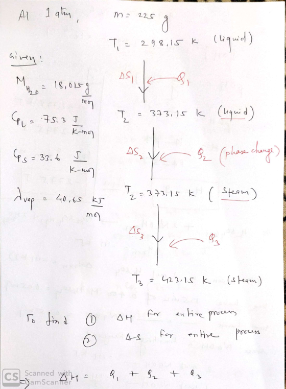 Al 1 atm m = 225 g. (liquid) T = 298,15k slik mor T = 373, 15 k Pie 75.3 J Kamy Ps= 33.6 J sy q (phase change Kong 7 = 373,15