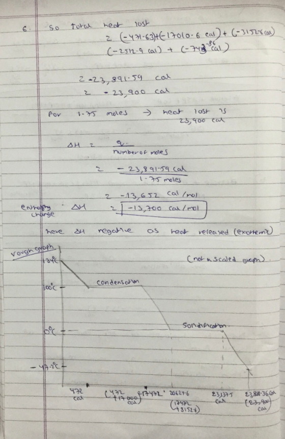 so total heat rost 2 (-471-63)+€17010 6 cal) + (-31528 (an) (-2512-9 cal) + (-748 & al) 2=23, 891-59 ? - 23 900 cal cal for 7