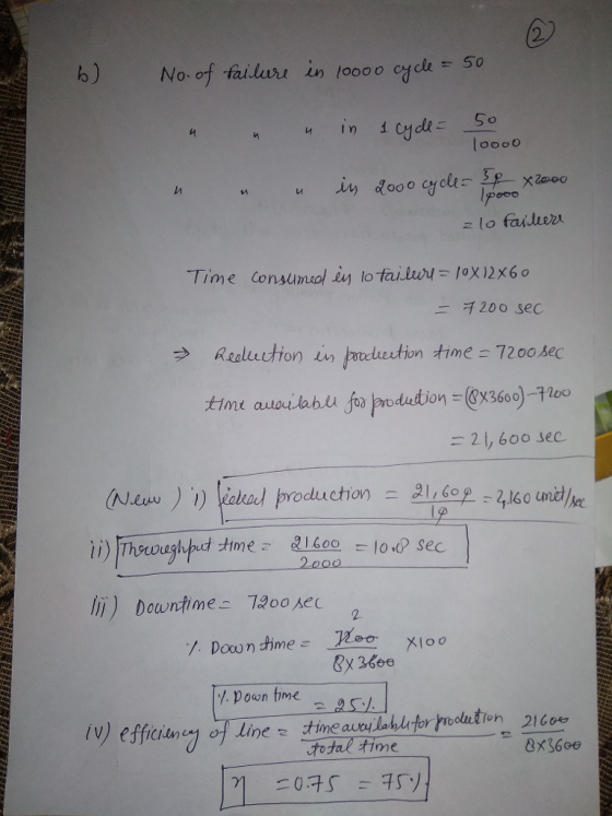 2 b) No of tailure in (oooo cycl 5 in ieldに-So z lo fasidiez ニチ200 sec Readluution cueution time 72oo sec = 2し600 sec 2 Ii) D