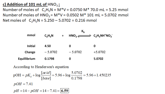 c) Addition of 101 mL of HNO3: Number of moles of C H N = M*V = 0.0750 M* 70.0 mL = 5.25 mmol Number of moles of HNO3 = M*V =