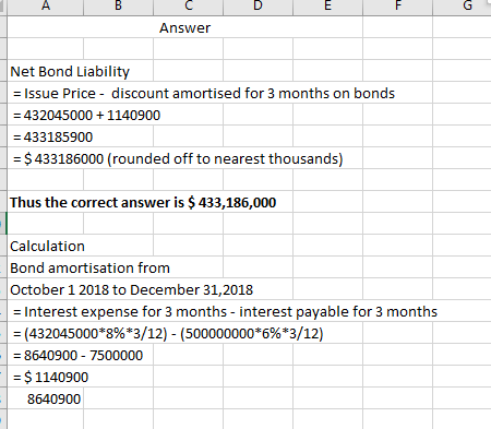 в о Е Е G с Answer Net Bond Liability = Issue Price - discount amortised for 3 months on bonds = 432045000 + 1140900 = 433185