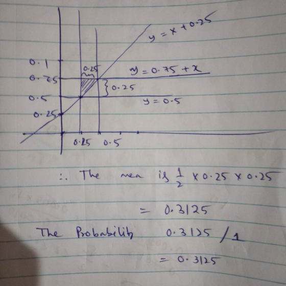 y = x tous 0.1 0.25 =0.75 +2 / 6. USHWZ 130.25 y= 0.5 0.25 8.25 0.5 The mea is tx0.25 +0.25 - The probability 0.3125 0. 3125