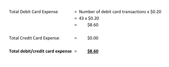 Total Debit Card Expense = Number of debit card transactions x $0.20 = 43 x $0.20 = $8.60 Total Credit Card Expense $0.00 Tot