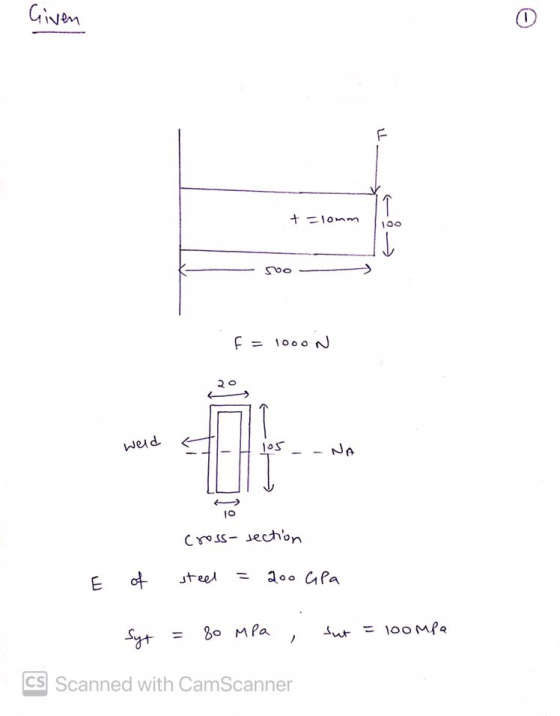 Given F - +=lomm 100 soo F = 1000N weld 105 -NA cross-section E of steel 200 Gla Syr 80 MPa but = loompa CS Scanned with CamS
