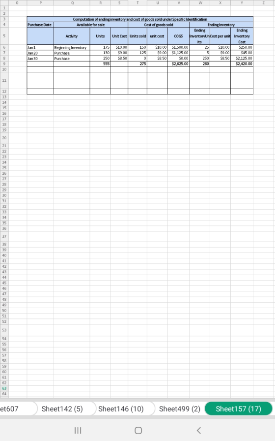 W Purchase Date Computation of endinginventory and cost of goods sold under Specific Identification Available for sale Cost o