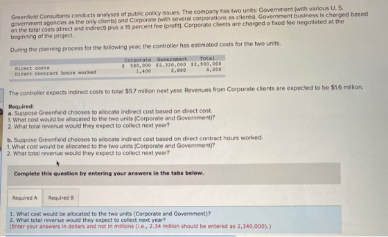 Greenfield Consultants conducts analyses of public policy issues. The company has two units: Government (with various U.S. go