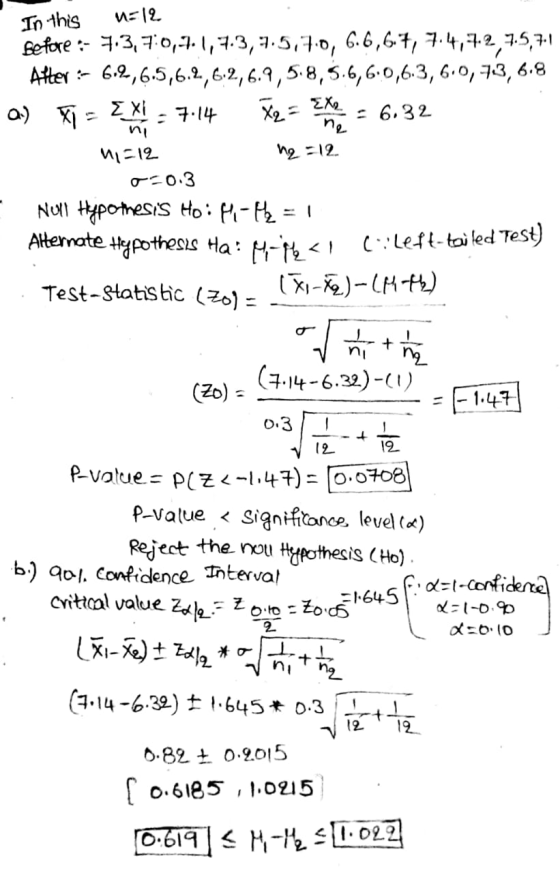 In this u=12 ΣΧ = 7.14 ne Before :- 7.3, 710,7.1,7.3, 7.5.7.0, 6.6,67, 7.4,72,7.5, 7.1 After 6.2,65,6.2,6-2, 6.9,5-8,5-6,6-0,