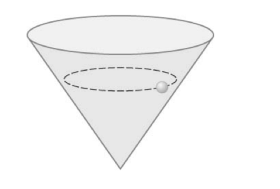 I 1