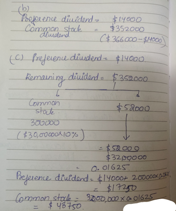 cb Reference dividend $14000 Common stock = $352000 demedend ($366000-$9000) (C) Preference diudende $14000 Remaining diuiden