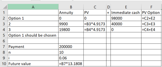 A 1. в Annuity O 9900 19800 с PV O =B3*4.9173 =B4*4.9173 D E F + Immediate cash PV Option 98000 =C2+E2 40000 =C3+E3 =C4+E4 2