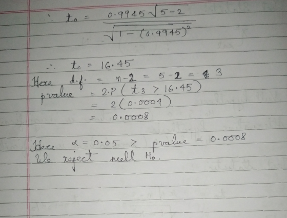 5-2 to 0.9945 11 5/5 FT-10.9945) 17 Here pvalue to 16.45 difi n-2 = 5-2 = 4 3 2.P (t3 > 16.45) 20.0004 0.0008 On 0008 d = 0.0