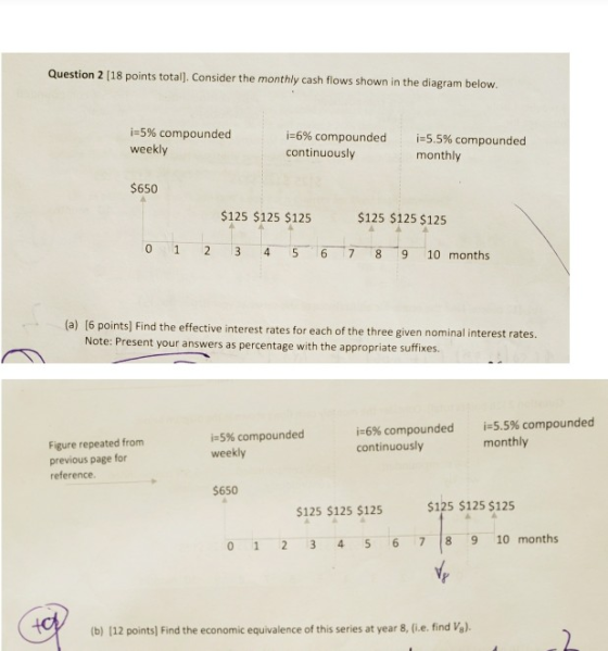 Question 2 (18 points total). Consider the monthly cash flows shown in the diagram below. i=5% compounded weekly i=6% compoun