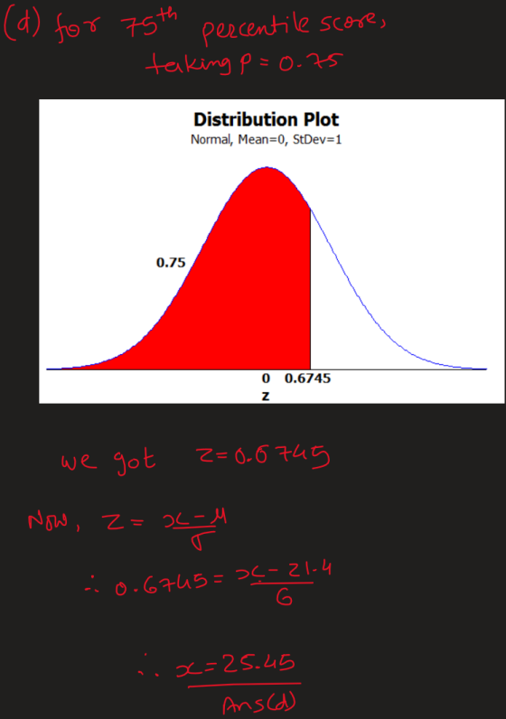 (d) for 75th percentile scores taking p=0.75 Distribution Plot Normal, Mean=0, StDev=1 0.75 0 0.6745 we got z=0.0745 - Now, Z