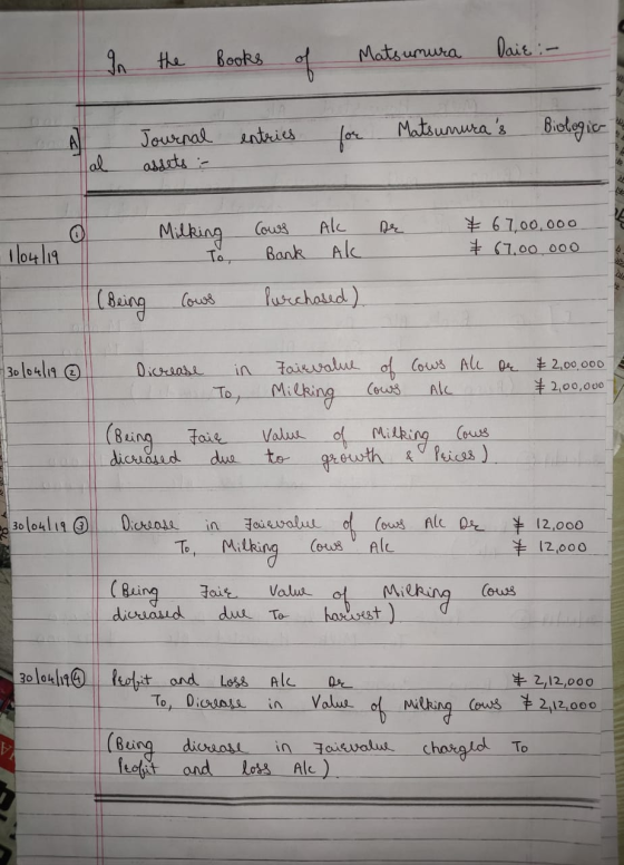 In the books of Matsumura Paie :- A Journal entries for Matsurnuras Biologic assets :- se Milking . 1104/19 Cours Bank Al Ak