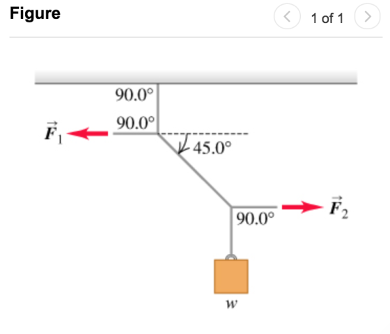 Figure く 1of1 90.0 90.0° 2 45.0° 90.0 F