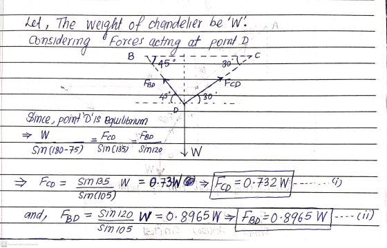 A B с hel, The weight of chandelier be W. Considering Forces acting at pomi D 14450 Bo Since, point Dis equilibrium 3072 FB