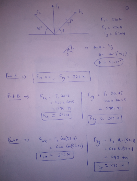 f2 fi= 320 N F2= 420N f3 = 620N 4/3 tau0 = fan = 53.13 Pat A fiz =0, - 320 N f2 Bin 45 Pant B -) F, Cos 4s F2z= 420 x 8in4S 4