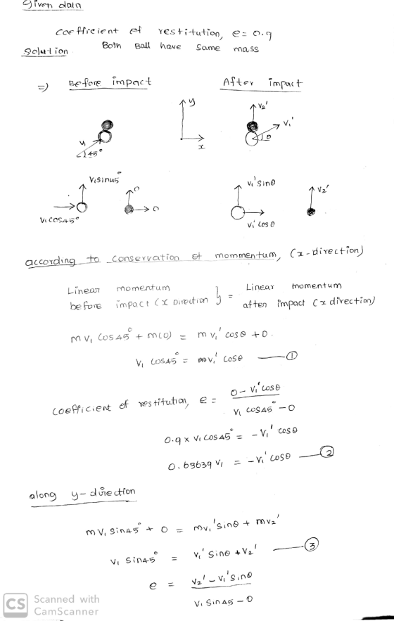 given data cocfficient of restitution, e=0.9 have Same mass Both Ball solution Before impact After impact и 8 1415 Visin45 vi