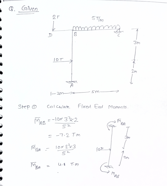 - S. Given 21 5lm D m-kos 10Т 1 Izm sm Step o calculate rixed End moments. Mas =-10x332 52 = -7.2 T.m FIBA = 10x233 52 1. z 4