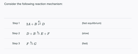 Consider the following reaction mechanism: Step 1 K 2A + B =D (fast equilibrium) Step 2 D+B *? E + F (slow) Step 3 F G (fast)