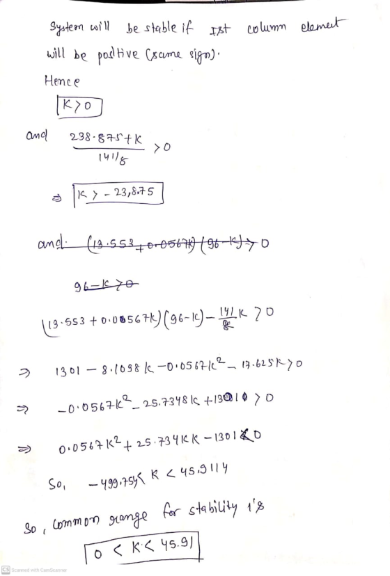 be stable if Ist column Clement will be posllave Csome sign) system will Hence kyo and 238.8759+k 1418 >0 Ky - 23,8.75 and (1
