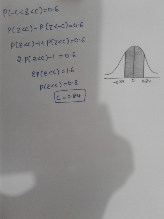P(-C<&<C)=0.6 P(246)-P (Z<-C)=0-6 P(Z <c)-+ P(z<c)=0-6 2-PC Z<c)-1 =0-6 0 -0.84 0.84 2P(ZCC) = 16 Plz<c)=0.8 [C=0.84