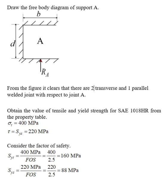Draw the free body diagram of support A. b A From the figure it clears that there are 2 transverse and 1 parallel welded join