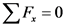 ΣΕ-0