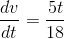 \frac{dv}{dt}=\frac{5t}{18}