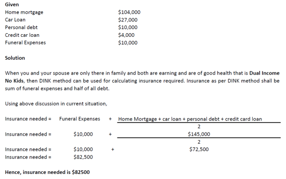 Given Home mortgage Car Loan Personal debt Credit car loan Funeral Expenses $104,000 $27,000 $10,000 $4,000 $10,000 Solution