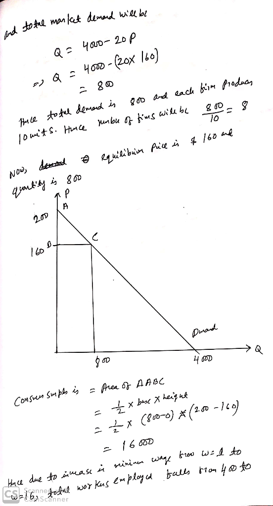 and total market demand will be . Q = 4000- 20p a) Q = 4o0o- (20x 160) Hace to ful demand is 800 and each firm produces lomit