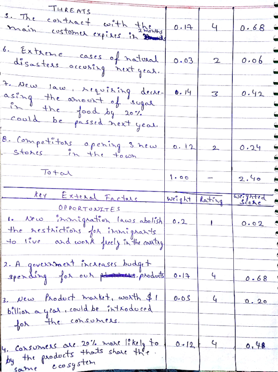 THREATS the passed 207. Tot key Ext Facto pedh -0,68 bclloi a sんaA.e H,ro | O.-. 12, th.ts by tht exoducts é co sy ste*