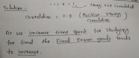 o.9 solution :- -lerck Stoong the correlated correlation (Positive strong correlation increase for studying time the Final fo