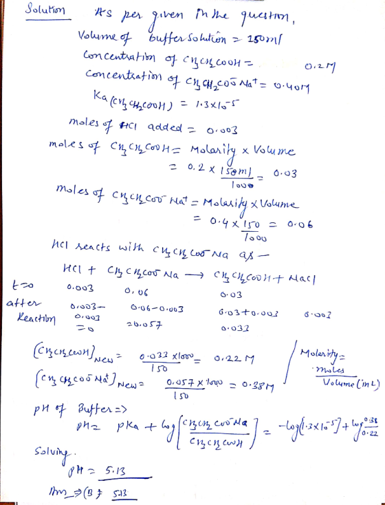 Solution As per given in the question, Volume of buffer solution = 150ml concentration of chincool = 0.2M concentration of cu