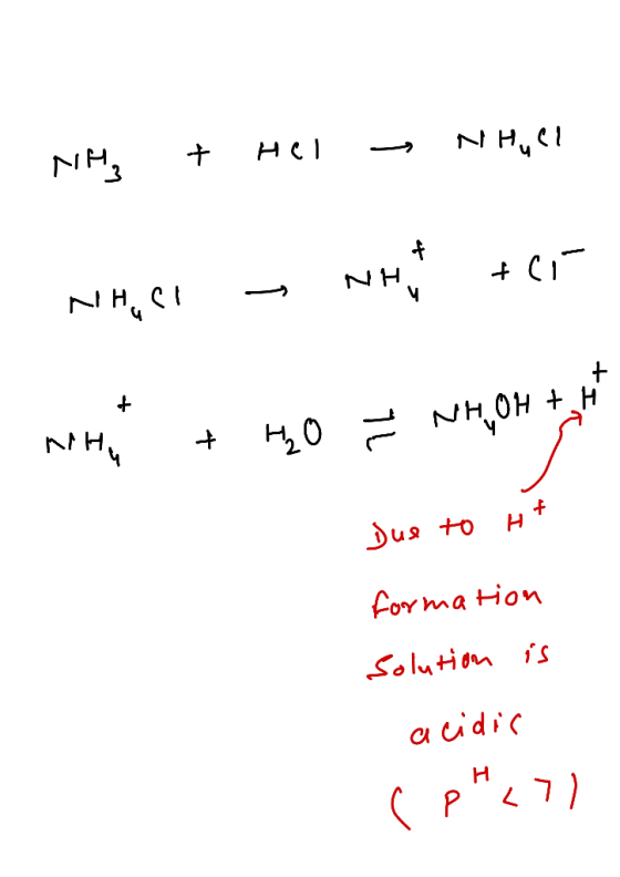 NH HC N HC NHCI N H NH,0H H 20 us to for ma tion Solution is acidic ( P <7) T 1L