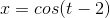 2 = cos(t - 2