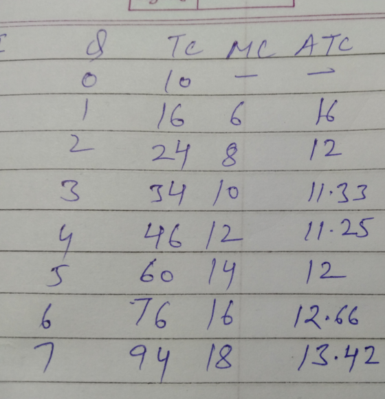 Та МС АТС 26 ск 24 12 З ту јо 11:13 ч с 12 11:25 тво 1912 6 76 % /.46 7 99 18 /3.92