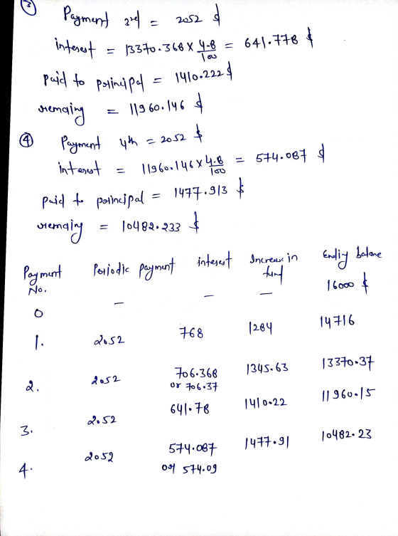 w 2052 Payment arel interest paid to porincipal remaing = 13370.368 x 4-8 = 641.778 low 1410.222 = 11960.146 Payment 4th = 20
