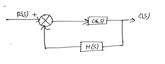 RS) + H (S)