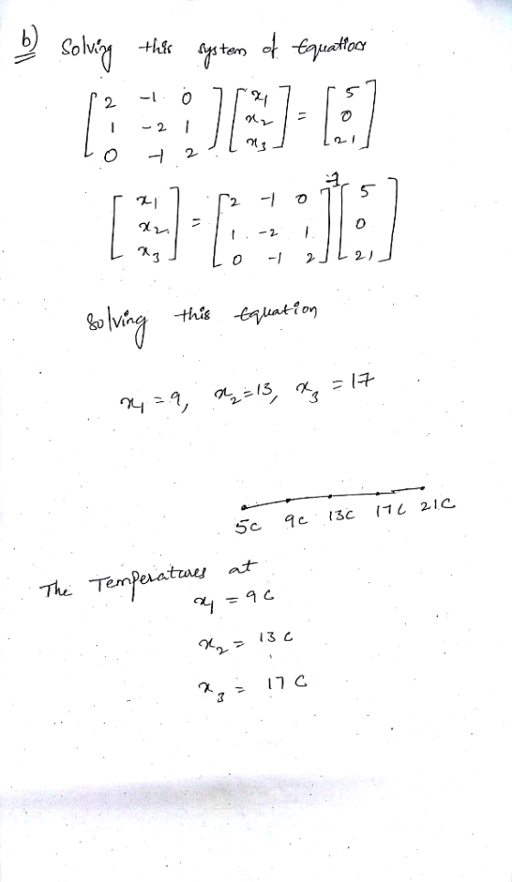 b) olv em c 0 ST 2 ns Vi emPeratwy at 213