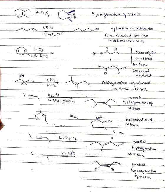 wa rus Mayotgageration 4 aires . 1.BH₃ 2.H202,04 a on nyaration of olkens to form aleshst via anti markonikors rule 103 C A
