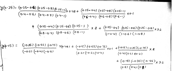 ( 8.o) (h.o) (9. ) 7€ X (55.0-) (5€.0-) (s1.0-) + (0:4) (0.2) 60:2) XQ xoil +60:15)(-0-35)(-0.75) (h.o-)(7.0-) (2.0) (9.0-) (