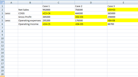 Case 2 Less: B Case 1 Net Sales 992000 COGS =C2-C4 Gross Profit 369200 Operating expenses 295200 Operating Income =C4-C5 7583