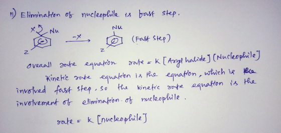 Nu (Fast SHp) hatton involvemunt ot eliminatono nucleophile