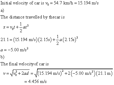 Initi al velocity of car is vo 54.7 km/h 15.194 m/s a) The di stance travelled by thecar is 21.1(15.194 m/s) (2.15s)+(2.15s)