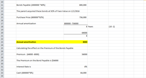 Bonds Payable (2000000 *40%) 800,000 The parent acquired these bonds at 92% of Face Value on 1/1/2016 Purchase Price (800000*