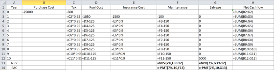 D F Maintenance Tax Insurance Cost Salvage Purchase Cost -25000 -1500 | A 1 Year 20 3 1 4 2 5 3 64 75 8 6 9 7 10 8 11 9 12 10