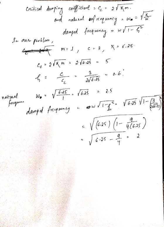 DWUM Critical damping wifficient = = 25km. 1 and natural sofrequency = was = 11 damped frequency o wrt- & In our problem, pop