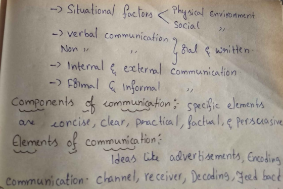 -> Situational foctorsPhysical Environment Social - verbal communication gral e wniten Non -> Intermal eexternal communicatio