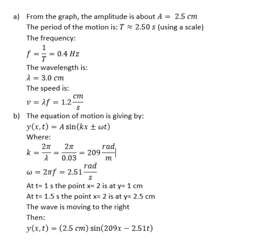 a) From the graph, the amplitude is about A = The period of the motion is: T 2.50 s (using a scale) The frequency 2.5 cm 1 f
